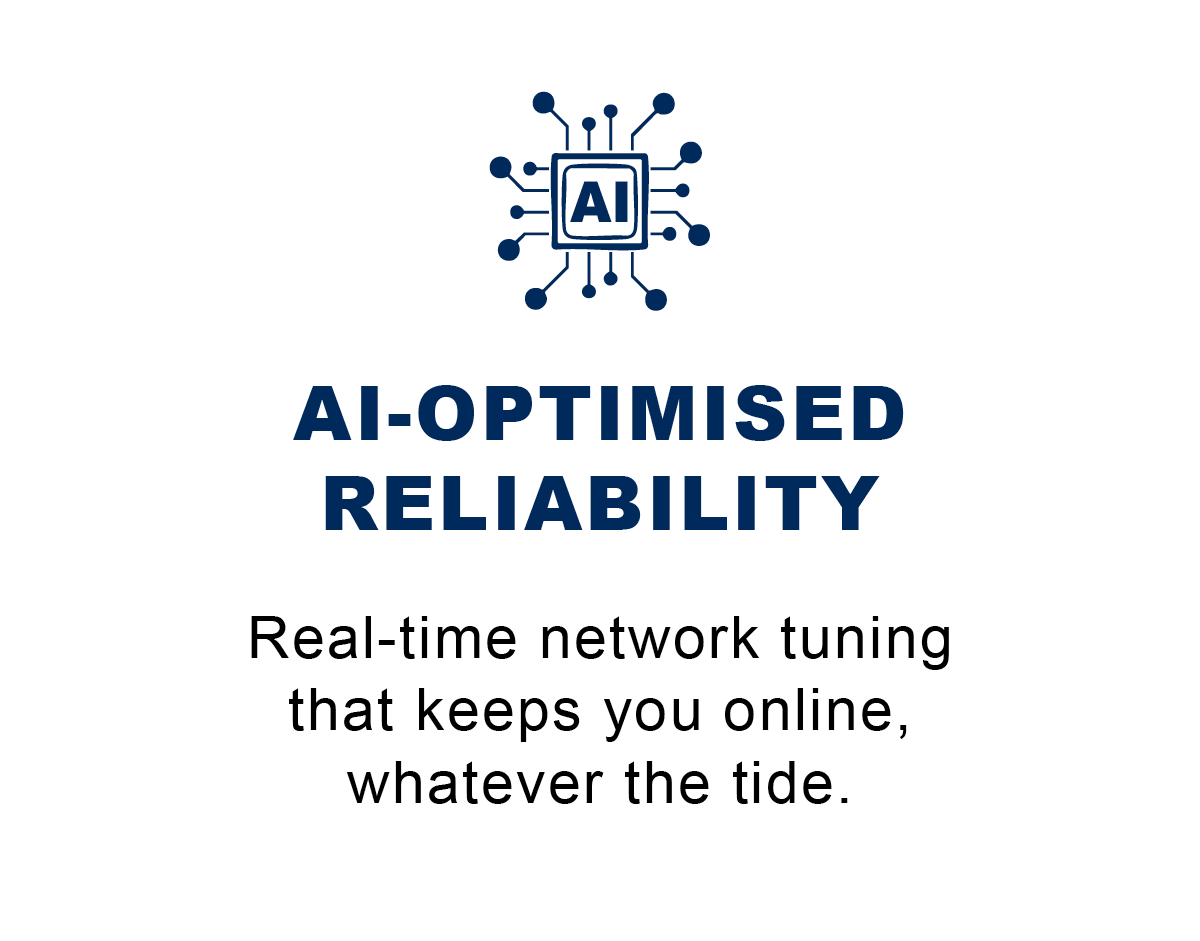 AI-Optimised Reliability: Real-time network tuning that keeps you online, whatever the tide